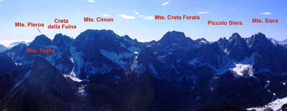überwältigende Aussicht vom Gipfel: Der Formenreichtum der Karnischen Voralpen ist der wilden Felsenwelt der Dolomiten kaum unterlegen