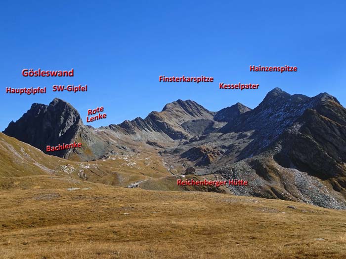 die fünf Gipfel überschreiten wir gegen den Uhrzeigersinn, der See liegt verdeckt hinter der Hütte die fünf Gipfel überschreiten wir gegen den Uhrzeigersinn, der See liegt verdeckt hinter der Hütte