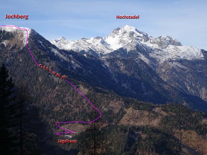 der Abstieg über den Jochberg-Ostkamm bis zum Jagdhaus: an sich markiert, zurzeit aber stark durch Windwurf und Schneedruck beeinträchtigt                               