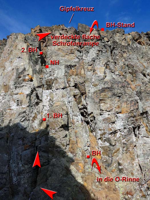 der weitere Anstieg zum Gipfelkreuz vollzieht sich direkt über dem Schartl durch einen steilen Risskamin in der Südwand