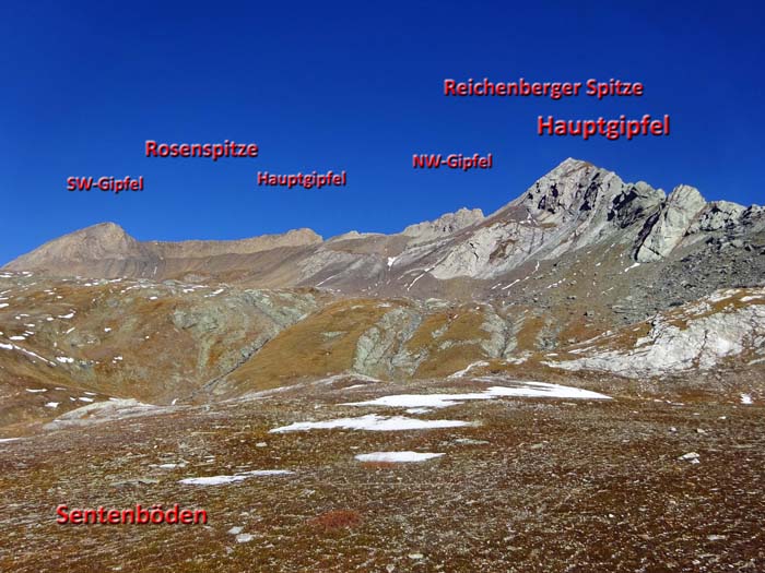 Rückblick Rückblick