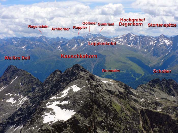 im SO der Auslauf des Panargenkamms und zahlreiche prominente Gipfel der Villgratner Berge