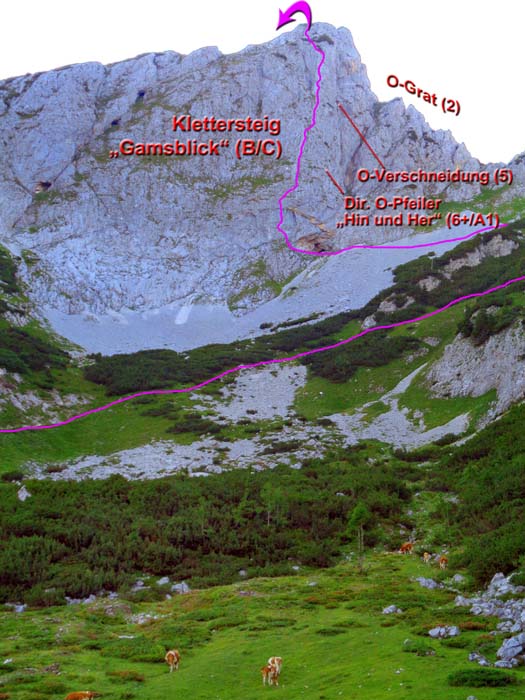 Zustieg und Verlauf des Klettersteigs