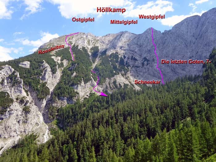 links der Abstieg aus NNW (Edlerkogel), rechts die Schneekarmauer